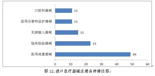 醫(yī)療器械注冊(cè)11.jpg